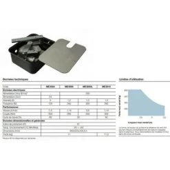 NICE Moteur Entérré METROPLEX Irréversible 24V Encodeur Magn Butée Méca Enfermeture / Sans Caisson - ME3024.